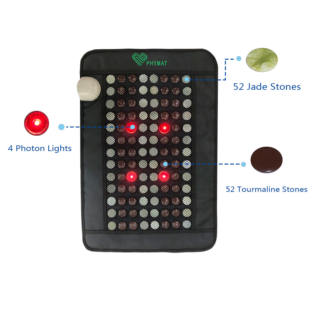 PHYMAT Far Infrared Heating Pad（23"x16"）-Jade +Tourmaline+ Red Photon US 110V PHYMAT